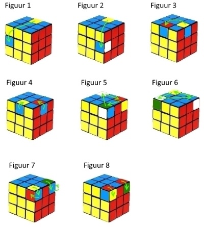 Hoe Los Je Een Rubik S Cube Op 7 Eenvoudige Stappen Themtraicay Com